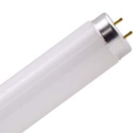 Replacement For BATTERIES AND LIGHT BULBS F15T12SW